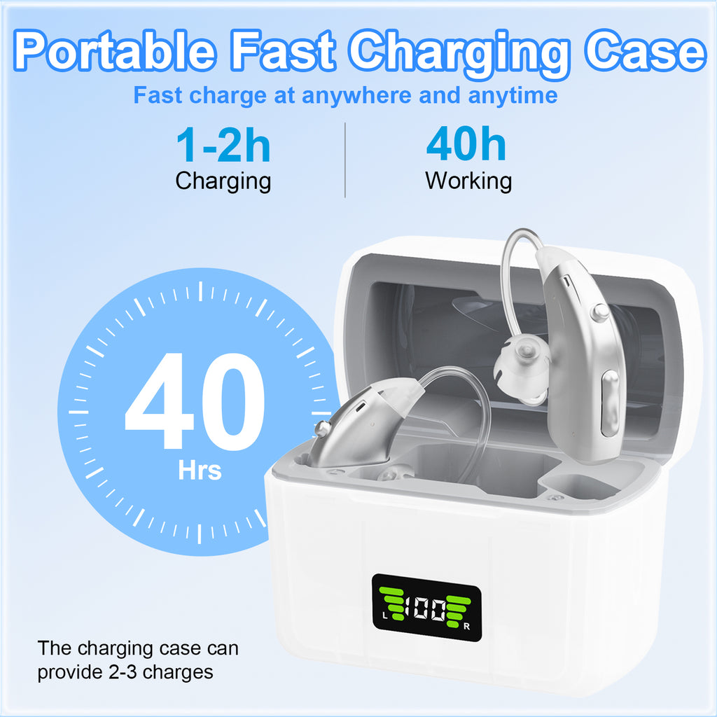 Behind-the-ear hearing aid