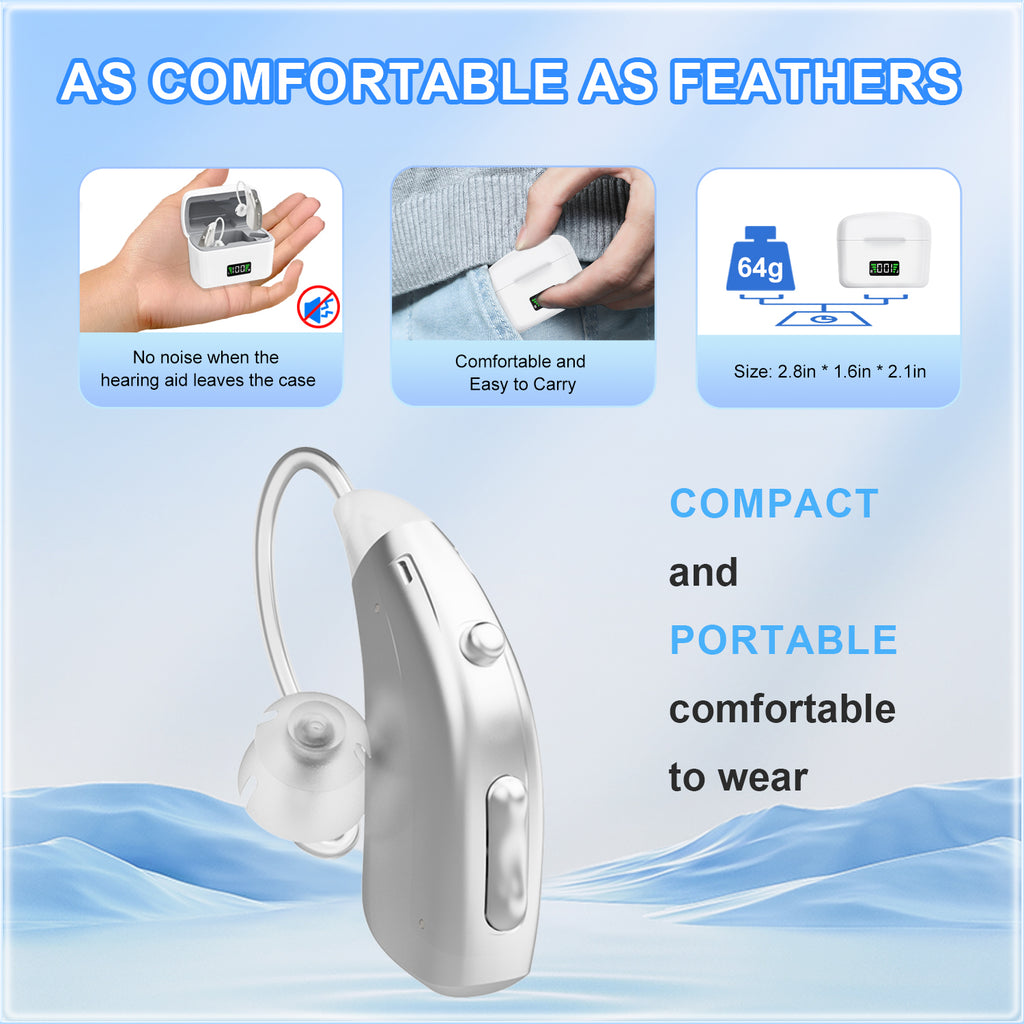 Behind-the-ear hearing aid